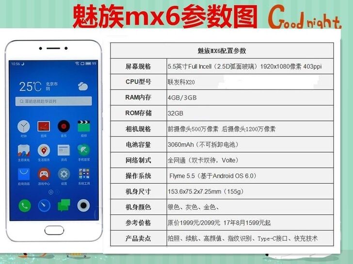 （工厂店）MEIZU/魅族 MX6全网通4...