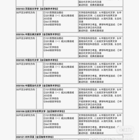 东北师范大学中国语言文学类考研资料，原价两...