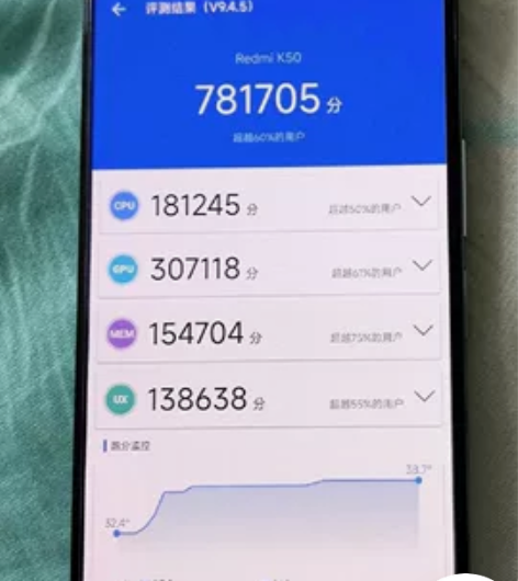 红米k50 银迹 8＋128 手机很新无划...