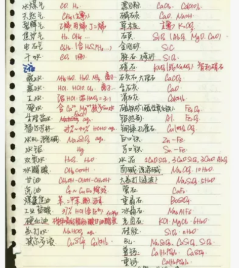 高中化学学霸笔记 一共108页，需要的话可...