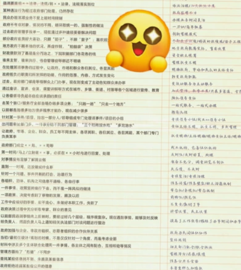 公务员申论规范词。申论考试没有捷径,背规范...