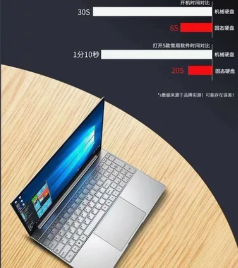 全新11代正品英特尔笔记本电脑15.6英寸...