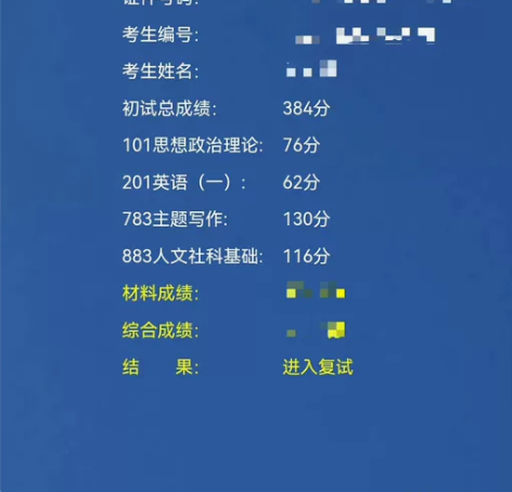 2022年中国现当代文学方向01已上岸 跨...