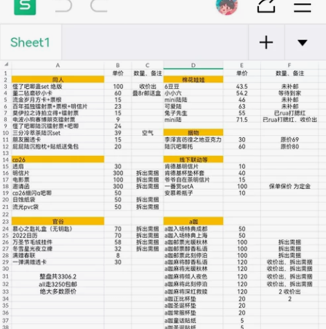 【出】光与夜之恋陆沉大盘set谷子 【看图...