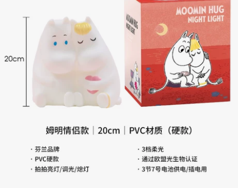 姆明长明灯闺蜜新婚结婚礼物送新人新娘纪念日...