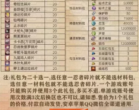 火影忍者手游忍者材料礼包CDK详情看图不议...