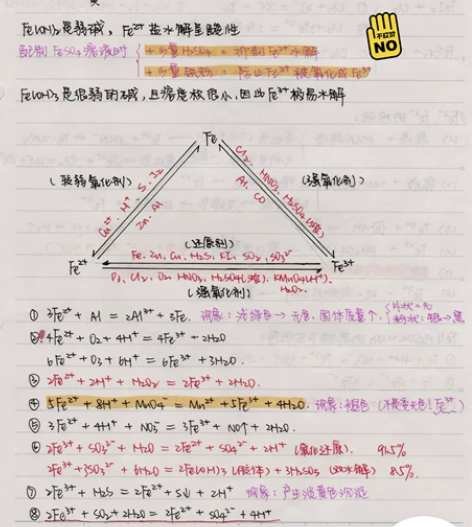 高考化学 高中笔记 学霸笔记 化学笔记 一...