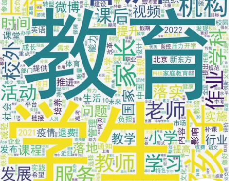 python数据采集、数据分析、数据存储技...
