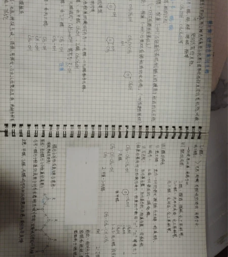 高中化学选修五笔记～ 感兴趣的话点“我想要...