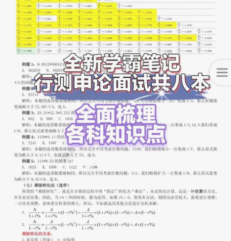 全新～新《学霸笔记》学霸笔记本行测＋申论＋...