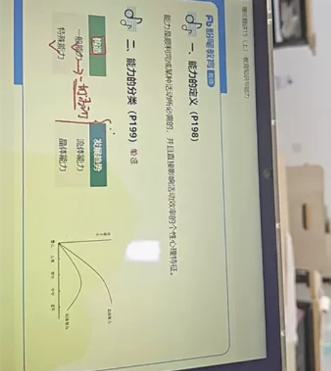 荣耀平板 感兴趣的话点“我想要”和我私聊吧～
