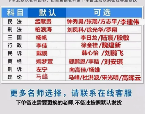 司法考试用书，各个老师都有，有需要私聊 感...