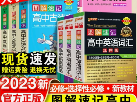 历史高中 高中历史图解速记英语词汇必备35...