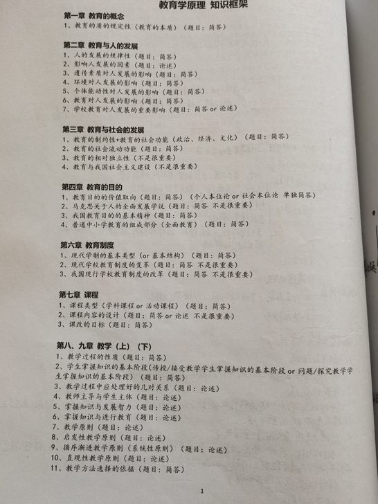 针对湖南大学333整理的笔记，对湖大重点考...