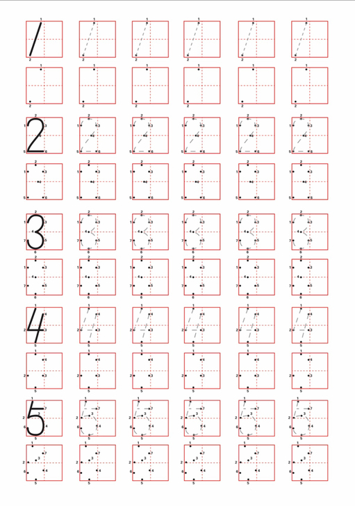幼儿园儿童0～9数字点点连线写法练字帖，需...