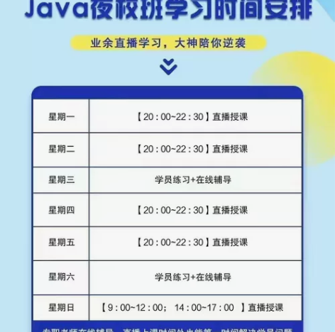 转动力节点Java培训班课程， 两年的跟班...
