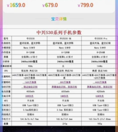 二手中兴s30原裝机，9.7新，内存8+1...