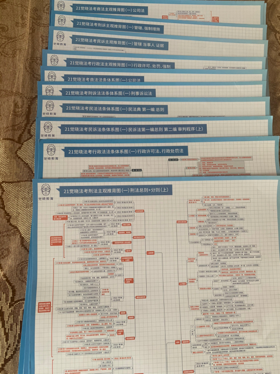 2021年法考/司法考试