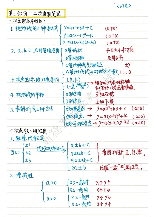 初中老师都让买的初中数学手稿笔记，还有同类...