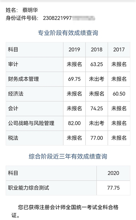 高分通过注会，税务师，中级，初级会计师考试。