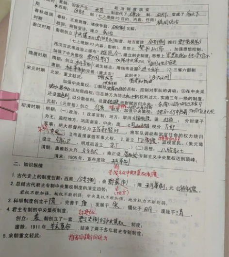初中历史中考复习提纲 感兴趣的话点“我想要...
