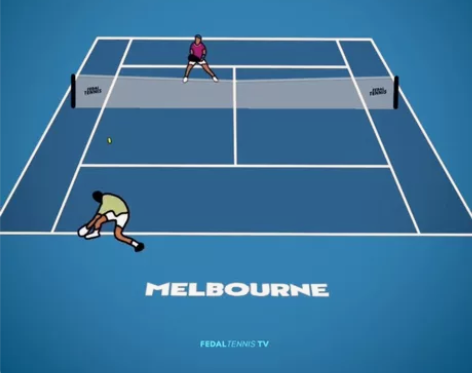 深圳宝安网球教练 宝体附近，固戍，周边也可...