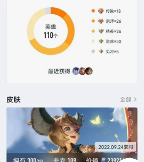 #游戏帐号#出租安卓q区王者账号,一小时4...