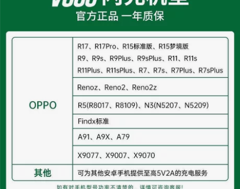 OPPO 5v4A充电头 感兴趣的话点“我...