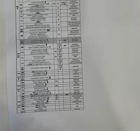 公司办套餐送的福利,帮你买荣耀畅玩30的话...