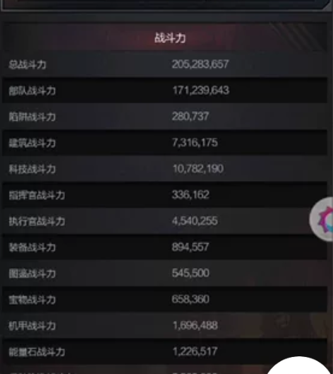 生化围城官方号传6，3400基础，2e战力...