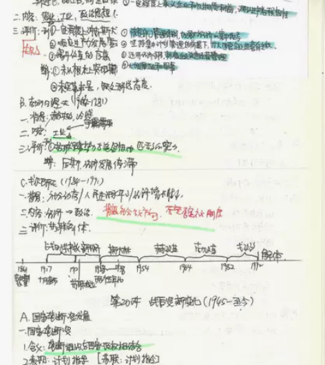 高考历史笔记90+   由北京大学，中山大...