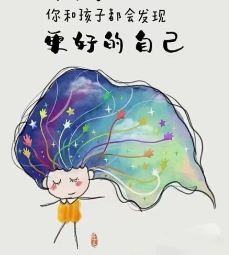 初中[数学、物理、英语] 高中[数学、英语...