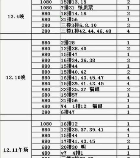 急出 阿云嘎上海音乐剧 嘟嘟山伯爵  前排...