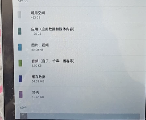 512g内存（内存有部分虚标，可用内存在2...