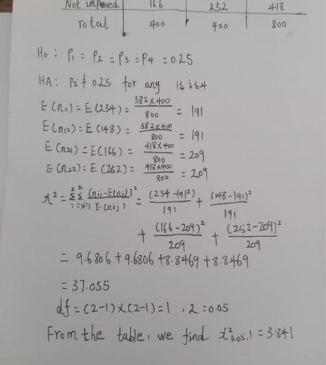 留学生辅导，学习 考试，英文统计和数学，金...
