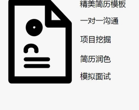 Java程序员简历指导-一对一辅导简历修改...