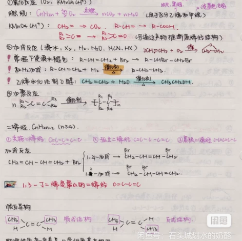 Deli/得力高考化学手写笔记  高考笔记...