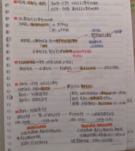 历史手写笔记 新高考中国历史总结笔记 (1...