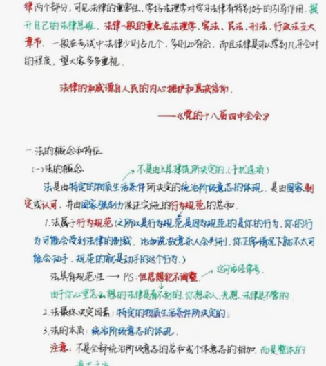 彩色手绘公共基础笔记共396页，涵盖了所有...