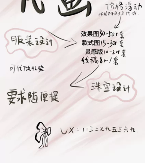 接服装设计效果图、款式图、灵感版 价格低、...