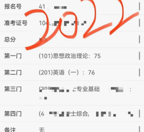 2022年研究生考试，英语一76分，从21...