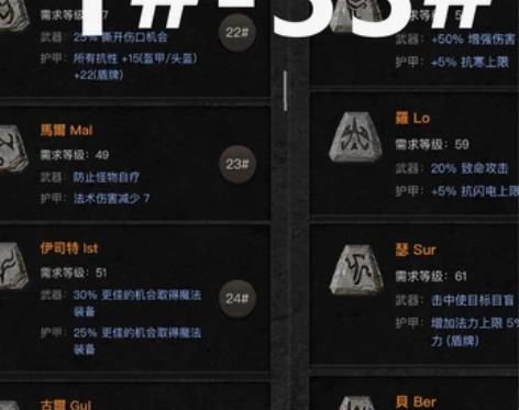 暗黑2重制版符文贝装备暗黑破坏神2符文之语...