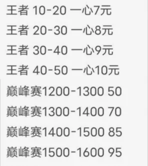 钻石一颗星   这是价位表  私聊有惊喜 ...