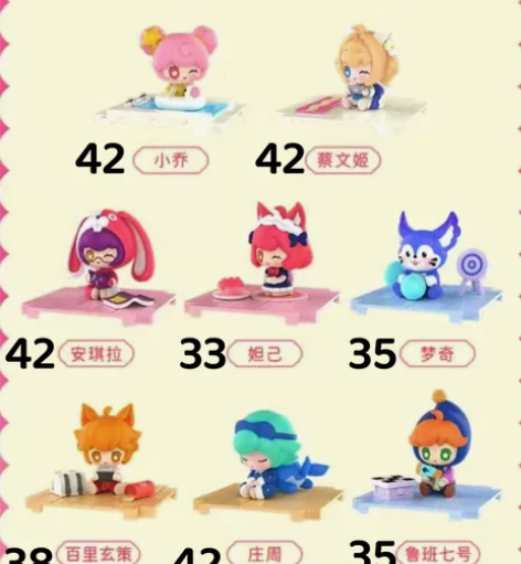 【一个包邮】王者荣耀英雄日常系列盲盒微盒手...