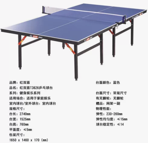 疫情原因还有几个红双喜T3626乒乓球桌，...