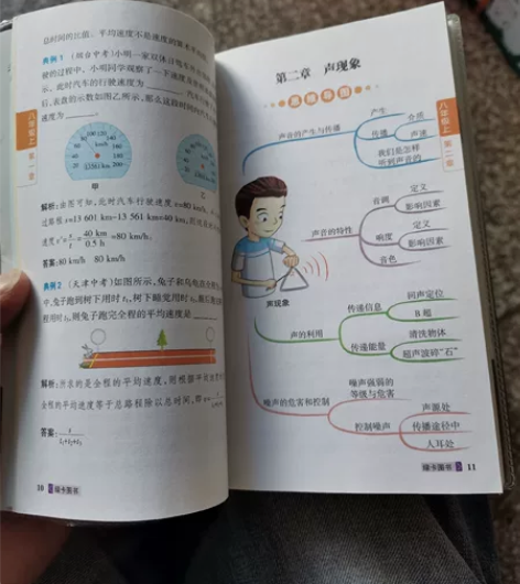 孩子已经上了自己理想的高中，这几本物理和英...