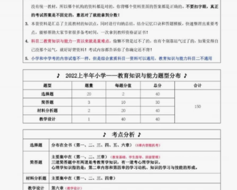 教资重点笔记本23最新的，重点突出直接背，...