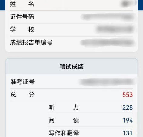 大学生英语家教，有高二英语不及格到高三英语...