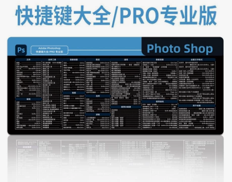 PS快捷键鼠标垫，adobe photos...
