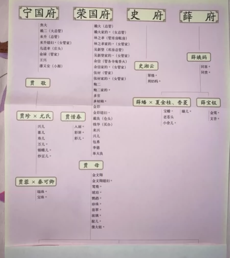 红楼梦三册全 感兴趣的话点“我想要”和我私...